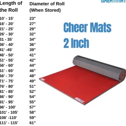 Cheerleading Mats 6x42 ft x 2 Inch Poly Flexible Roll