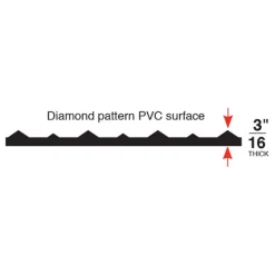 Conductive Diamond Industrial Runner 3x75 Feet