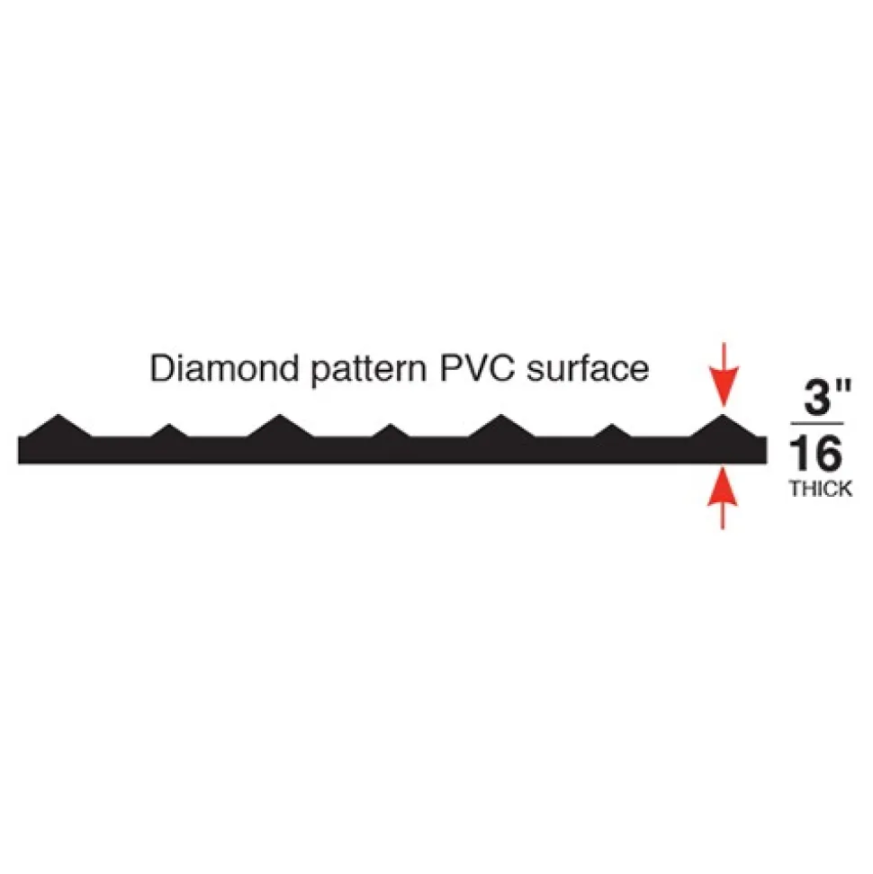 Conductive Diamond Industrial Runner 4x75 Feet