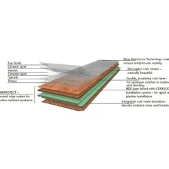 Cork Laminate Flooring Latvia 1/2 Inch x 35-5/8 x 11-5/8 Inches