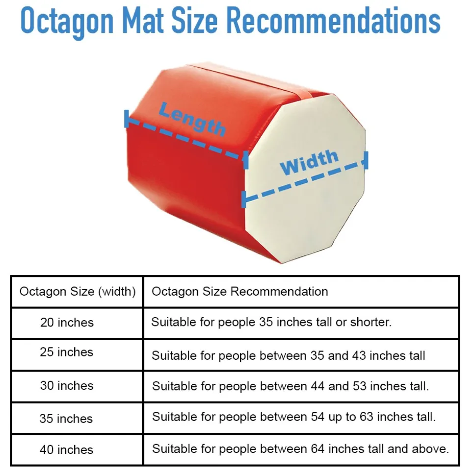 Gymnastics Octagon Mats 25 W x 30 L