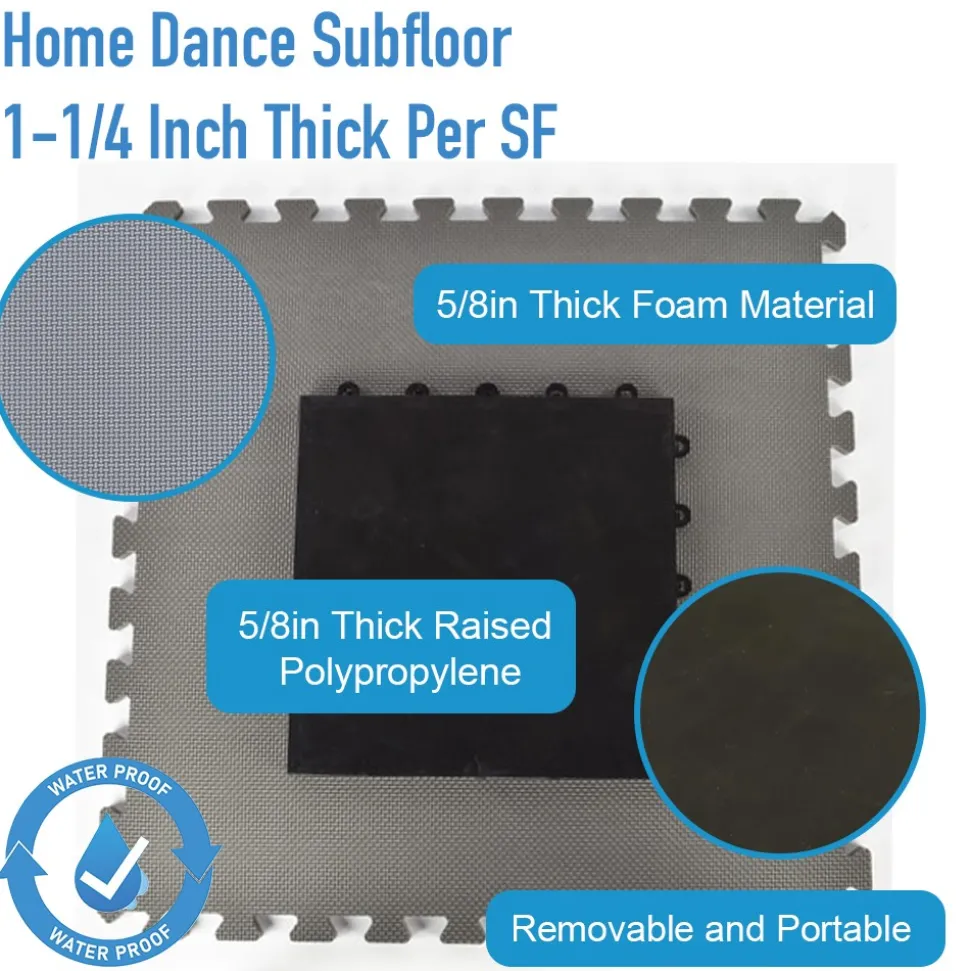 Home Dance Subfloor 1-1/4 Inch Thick Per SF