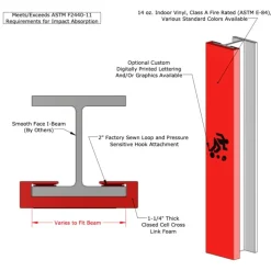 I Beam Wrap Pad 12 inch Face 6 ft High 1.25 inch 14 oz