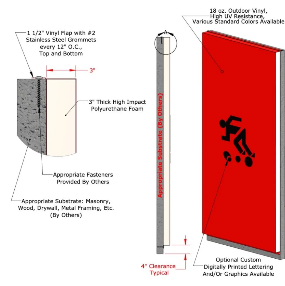 Outdoor Field Wall Padding with Grommets 2 ft x 4 ft