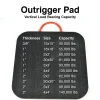 Outrigger Pad 3/4 Inch x 15 x 15 Inches