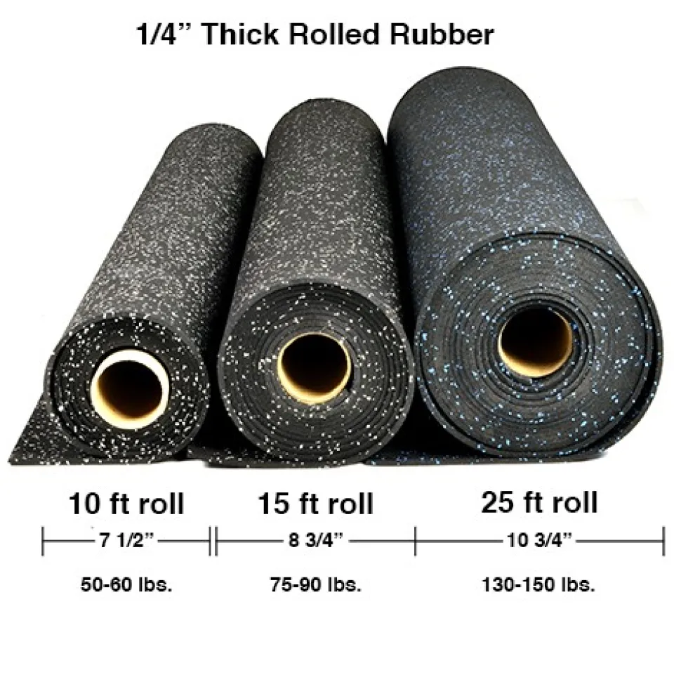 Rolled Rubber Pacific 1/4 Inch Regrind Per SF