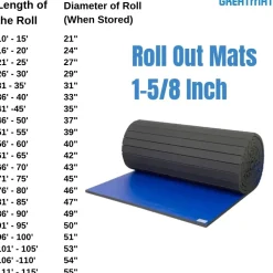 Roll Out Mats Tatami 1-5/8 Inch x 6 Ft. Wide per SF