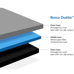 Rosco Duette Floor Reversible 1.2 mm x 6.5x131.3 Ft.