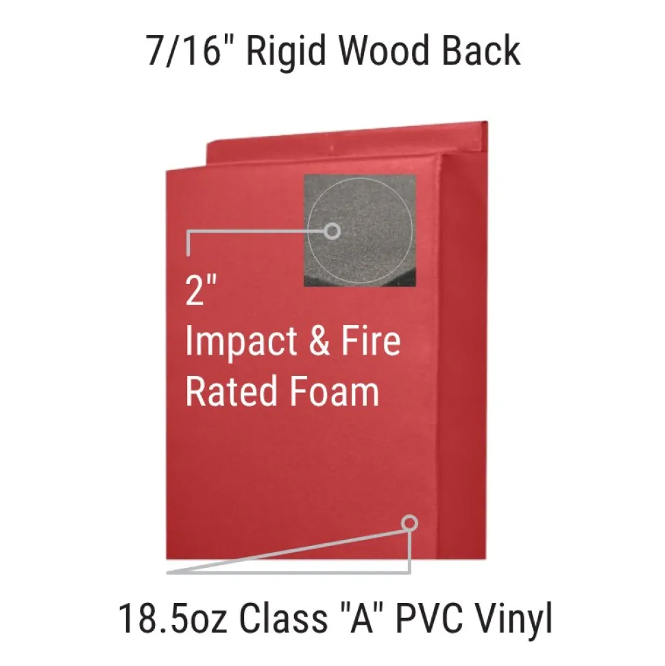 Safety Fire Rated Impact Wall Pad 2 Inch x 2x6 Ft. Z Clip