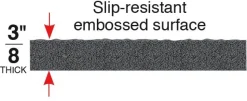 Safety Soft Foot Fatigue Mat 3x5 feet