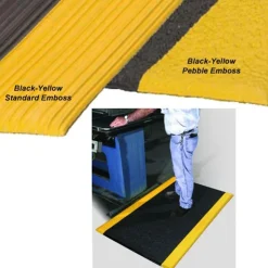 Safety Soft Foot Fatigue Mat 3x5 feet