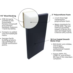 Safety Wall Pad 1x8 Ft x 2 Inch WB Z Clip ASTM