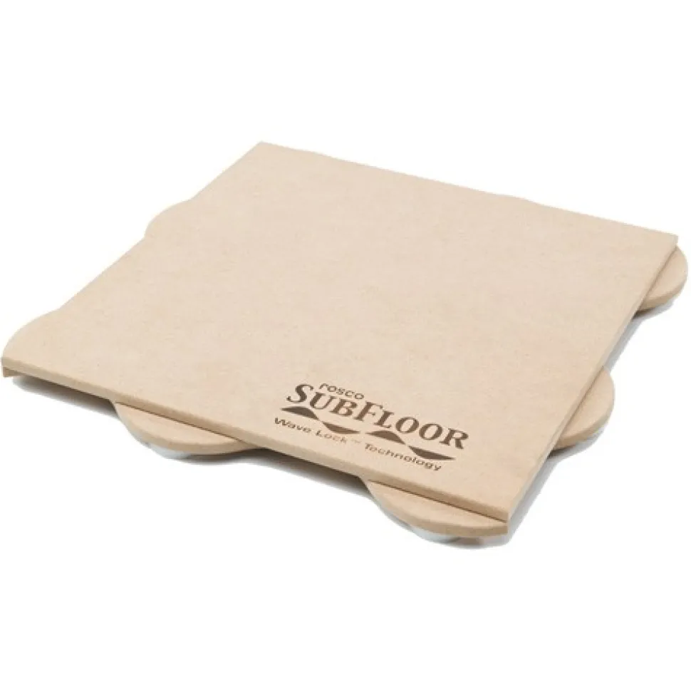 Sprung Dance Floor Full Panel 2 Inch x 3.5 x 3.5 Ft.
