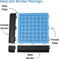 StayLock Border Edge Black