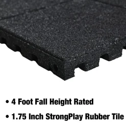 StrongPlay Playground Tiles 1.75 Inch x 2x2 Ft.