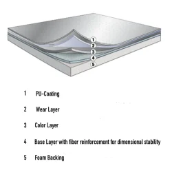 Vario Grip Floor 2 mm x 6.5x98.4 Ft.
