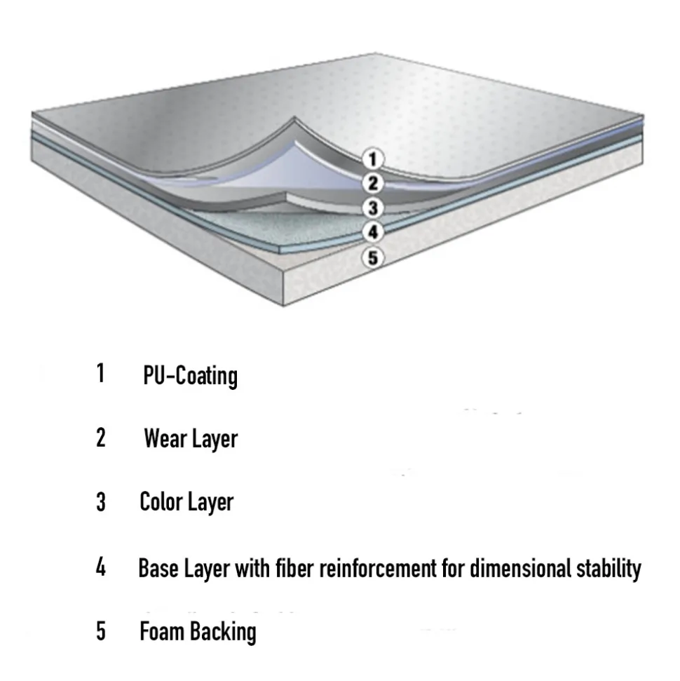 Vario Grip Floor 2 mm x 6.5x98.4 Ft.