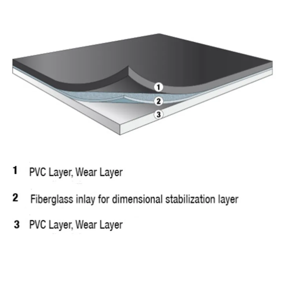 Vario Move 2.0 Reversible Dance Floor 6.5x65.4 Ft.