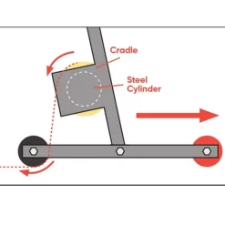 Walk Behind Tape Dispenser