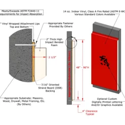 Wall Pad 2x7 ft 2 Inch ASTM Foam WB Lip TB