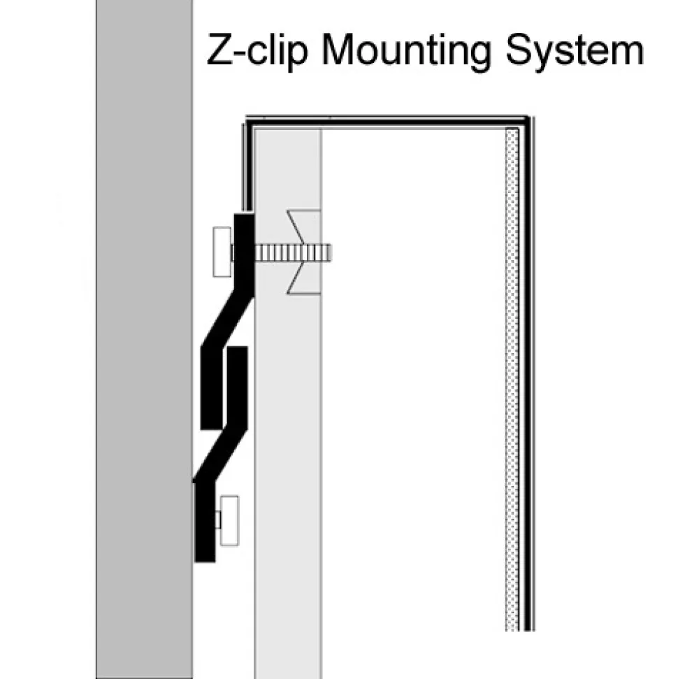 Wall Pad 2x5 ft 2 Inch ASTM Foam WB Z Clip