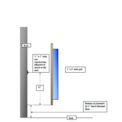 Wall Pad 2x5 Ft WB LipTB ASTM