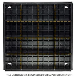Wearwell Foundation Platform System Smooth 12Hx18Wx72L Inch Kit