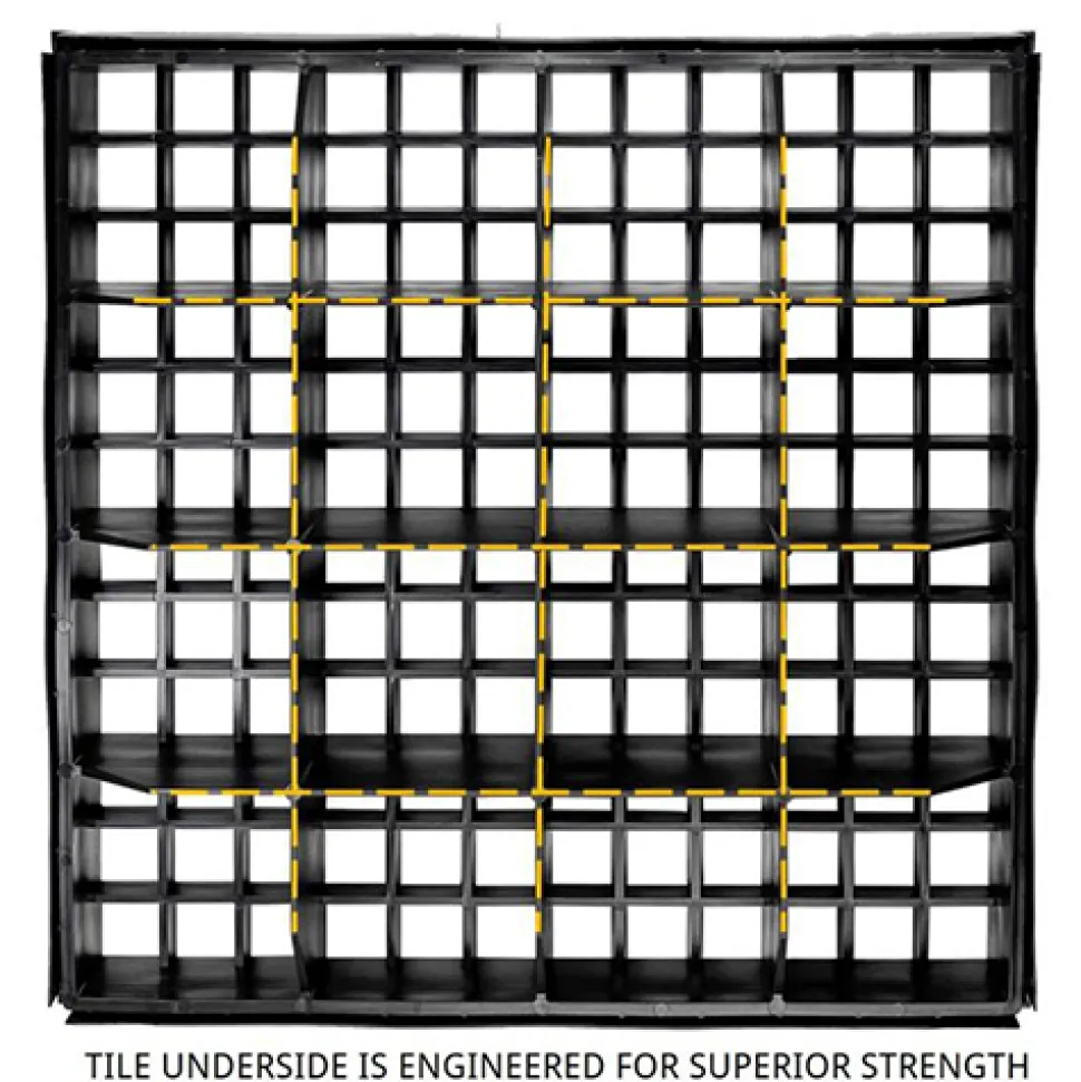 Wearwell Foundation Platform System Open 8Hx18Wx18L Inch Kit