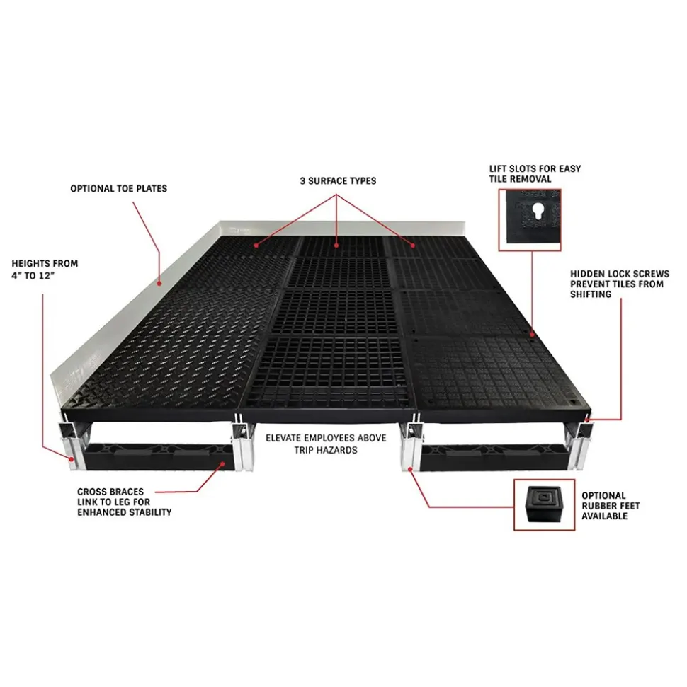 Wearwell Foundation Platform System Open 8Hx36Wx54L Inch Kit