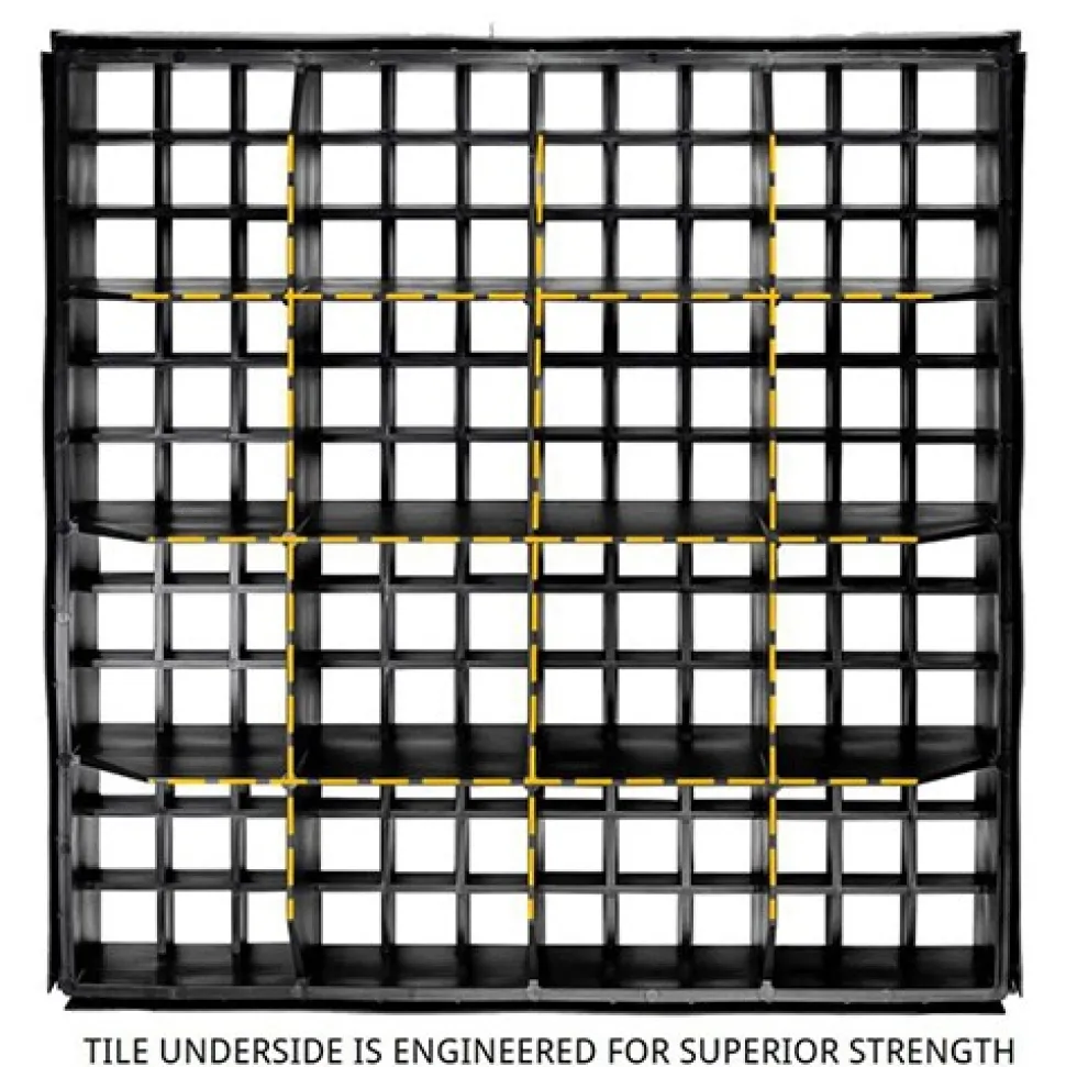 Wearwell Foundation Platform System Open 8Hx36Wx54L Inch Kit