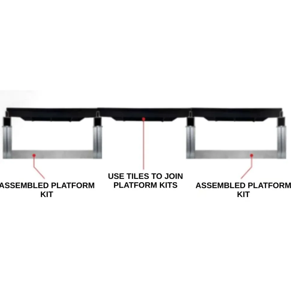 Wearwell Foundation Platform System Smooth 8Hx18wx18L Inch Kit