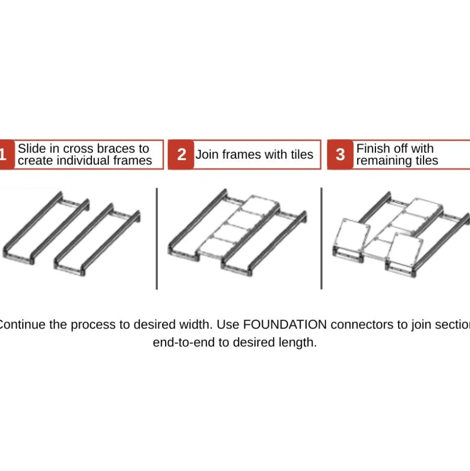 Wearwell Foundation Platform System Smooth 8Hx18wx18L Inch Kit